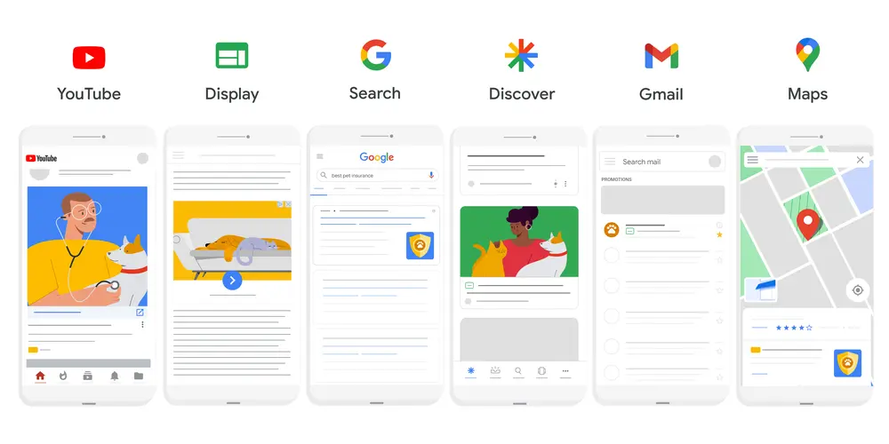 The Google channels Performance Max campaigns can run across